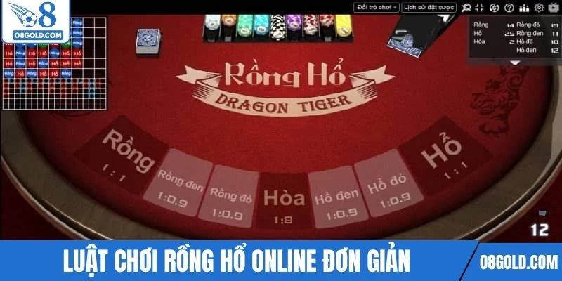 Luật chơi game Rồng Hổ online cực kỳ đơn giản
