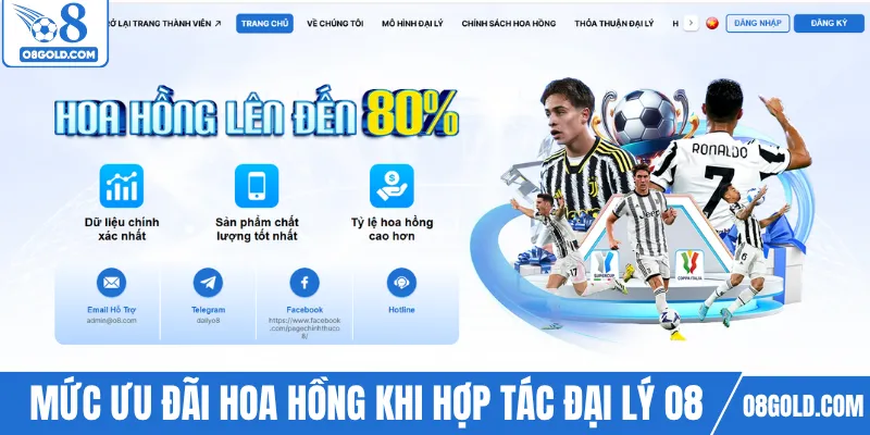 Mức ưu đãi hoa hồng khi hợp tác đại lý O8