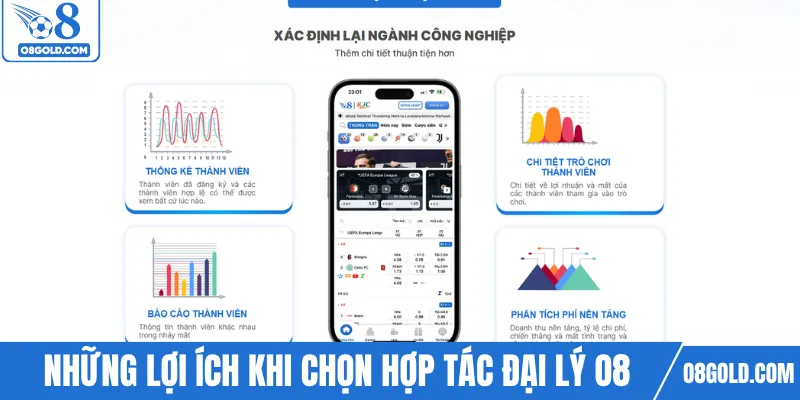 Những lợi ích khi chọn hợp tác đại lý O8