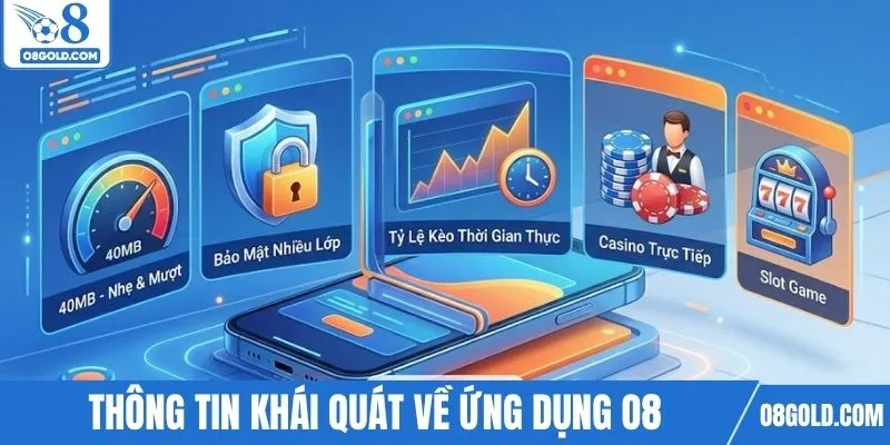Thông tin khái quát về ứng dụng O8